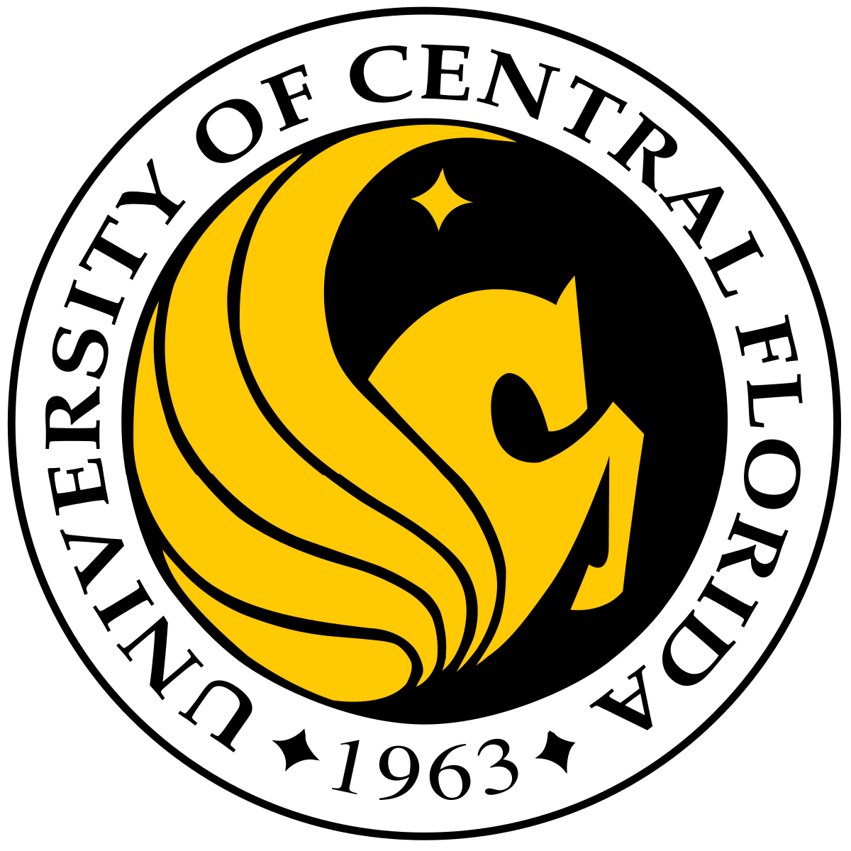 Estudiar En La University Of Central Florida Carreras Y Admisi n 2023